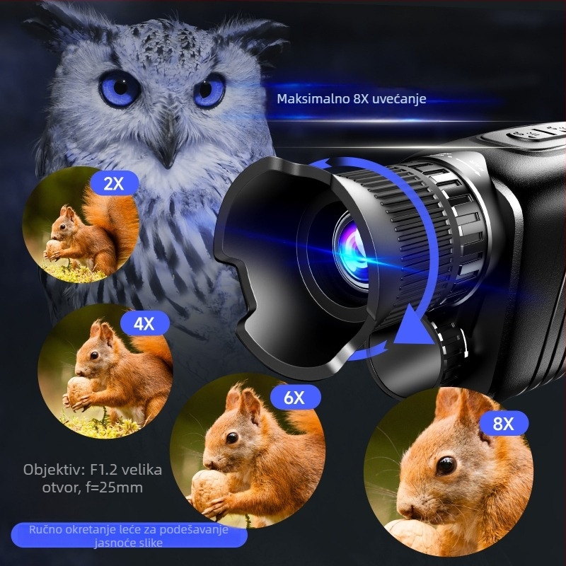 Monokular noćnog vida za vanjsku upotrebu s vidljivim infracrvenim zrakom i digitalnim danonoćnim načinom | Brand: Neutral | Uvoz: Ne | Ovlaštena privatna marka: Da