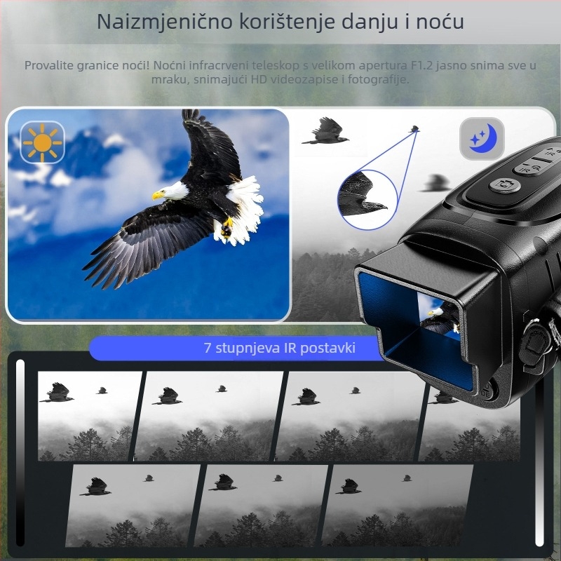 Monokular noćnog vida za vanjsku upotrebu s vidljivim infracrvenim zrakom i digitalnim danonoćnim načinom | Brand: Neutral | Uvoz: Ne | Ovlaštena privatna marka: Da