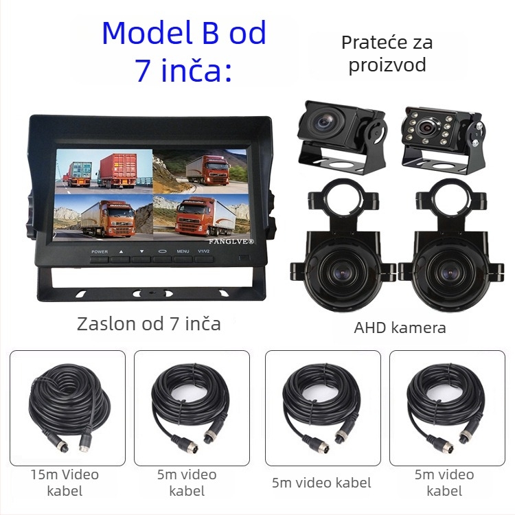Kamionski DVR s noćnim vidom, 170° široki kut, podrška TF kartici, 1296P rezolucija, napajanje 12-35V