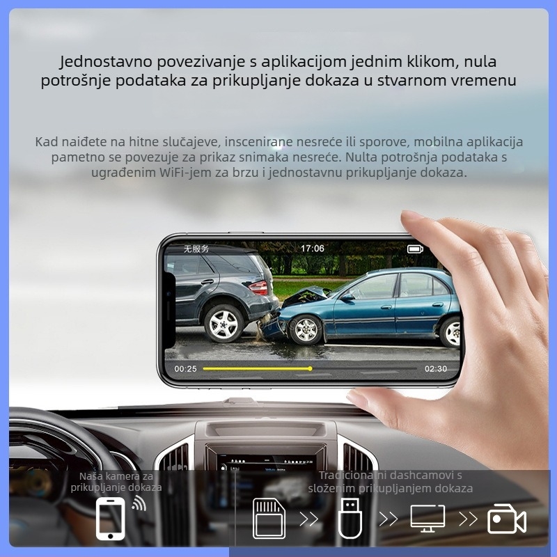 Volvo XC40/XC60/XC90/V60/S90/S60 dvostrani 4K dash cam s noćnim vidom, 170° široki kut, cikličko snimanje i nadzor parkiranja, podržava TF karticu do 256GB