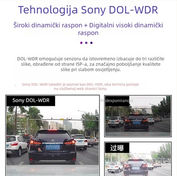 Širokokutni automobilski videorekorder s prednjim i stražnjim dvostrukim snimanjem, 2160p, F1.8, 170° kut gledanja, Wi‑Fi