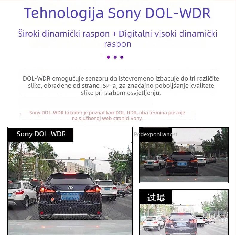 Širokokutni automobilski videorekorder s prednjim i stražnjim dvostrukim snimanjem, 2160p, F1.8, 170° kut gledanja, Wi‑Fi