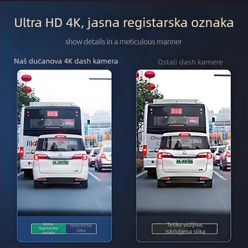 Širokokutna dash kamera s prednjim i stražnjim dvostrukim snimanjem, 2160p, 170° kut gledanja, Noćno vidno F1.8, Nadzor parkiranja