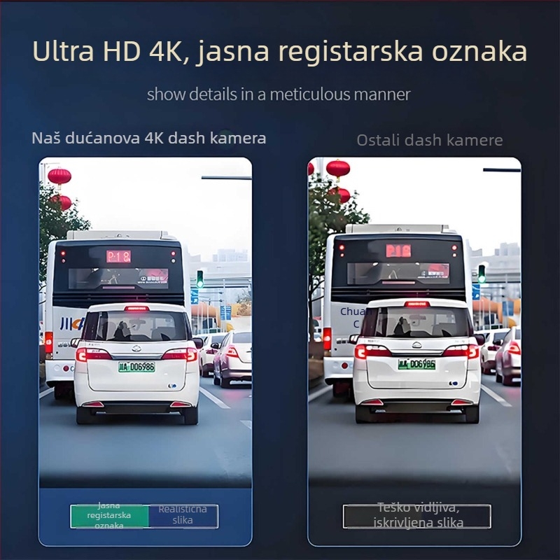 Širokokutna dash kamera s prednjim i stražnjim dvostrukim snimanjem, 2160p, 170° kut gledanja, Noćno vidno F1.8, Nadzor parkiranja