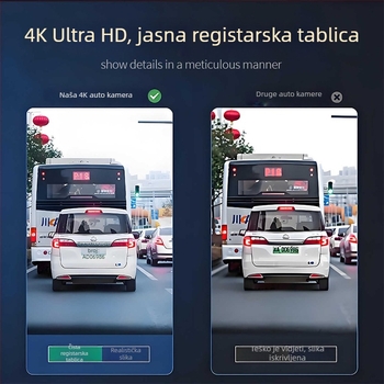 MG5 širokokutni automobil DVR s prednjim i stražnjim dvostrukim snimanjem, 2160p, 170° kut gledanja, USB prijenos podataka