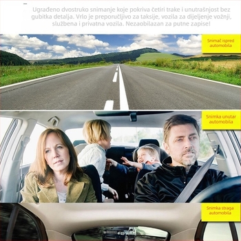 Prednja i stražnja dvostruka kamera u automobilu, 140° širokokutni, 1080p, petlja snimanja, USB/AV, TF kartica, 2,0-inčni zaslon