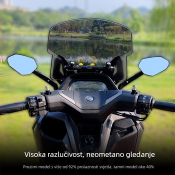 Jin qilong NMAX155 polikarbonatni vjetrobran – sigurnost