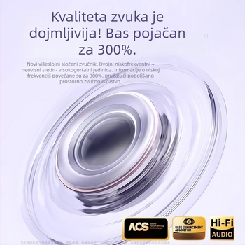 Bluetooth slušalice s klipsom za otvoreno uho, Huawei kompatibilno, tehnologija provodljivosti zraka, stereo, IPX7, doseg 10 m, trajanje 4–8 h (Model 2024)