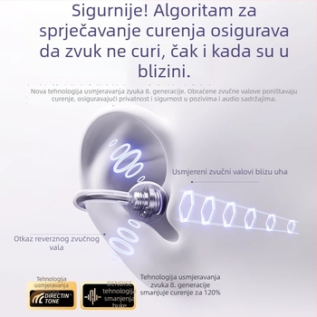 Bluetooth slušalice s klipsom za otvoreno uho, Huawei kompatibilno, tehnologija provodljivosti zraka, stereo, IPX7, doseg 10 m, trajanje 4–8 h (Model 2024)