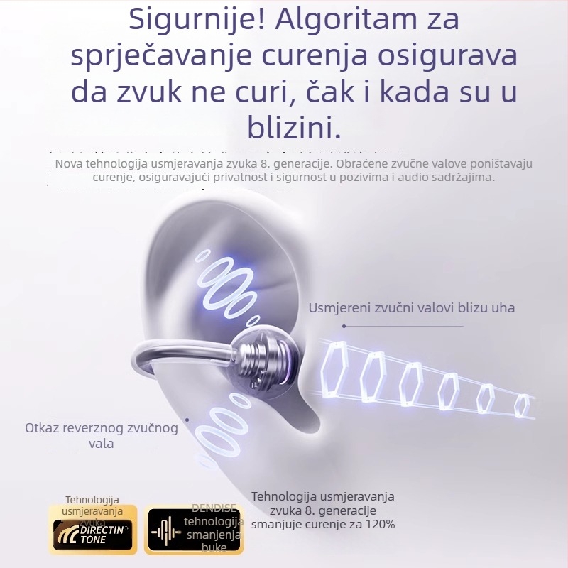 Bluetooth slušalice s klipsom za otvoreno uho, Huawei kompatibilno, tehnologija provodljivosti zraka, stereo, IPX7, doseg 10 m, trajanje 4–8 h (Model 2024)
