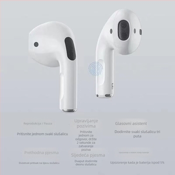 In-ear TWS Bluetooth slušalice, IPX4, domet 15 m, Bluetooth 5.4, trajanje baterije 4–8 h, stereo