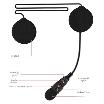 Motociklistička Bluetooth slušalica E1+ — lagana i kompaktna, stereo zvuk, dvostruko spajanje na dva telefona, Qualcomm čip, Bluetooth 5.1, domet 10 m