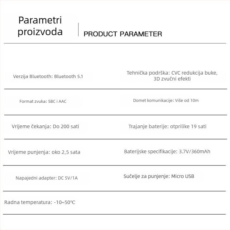 Motociklistička Bluetooth slušalica E1+ — lagana i kompaktna, stereo zvuk, dvostruko spajanje na dva telefona, Qualcomm čip, Bluetooth 5.1, domet 10 m