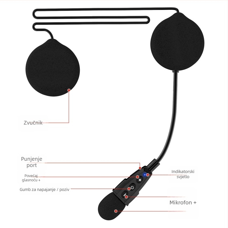 Motociklistička Bluetooth slušalica E1+ — lagana i kompaktna, stereo zvuk, dvostruko spajanje na dva telefona, Qualcomm čip, Bluetooth 5.1, domet 10 m