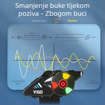 Pro-Life Y60 kaciga s Bluetooth slušalicom za vožnju biciklom, stereo zvuk, BT 5.0, domet 10 m, trajanje baterije 32 h