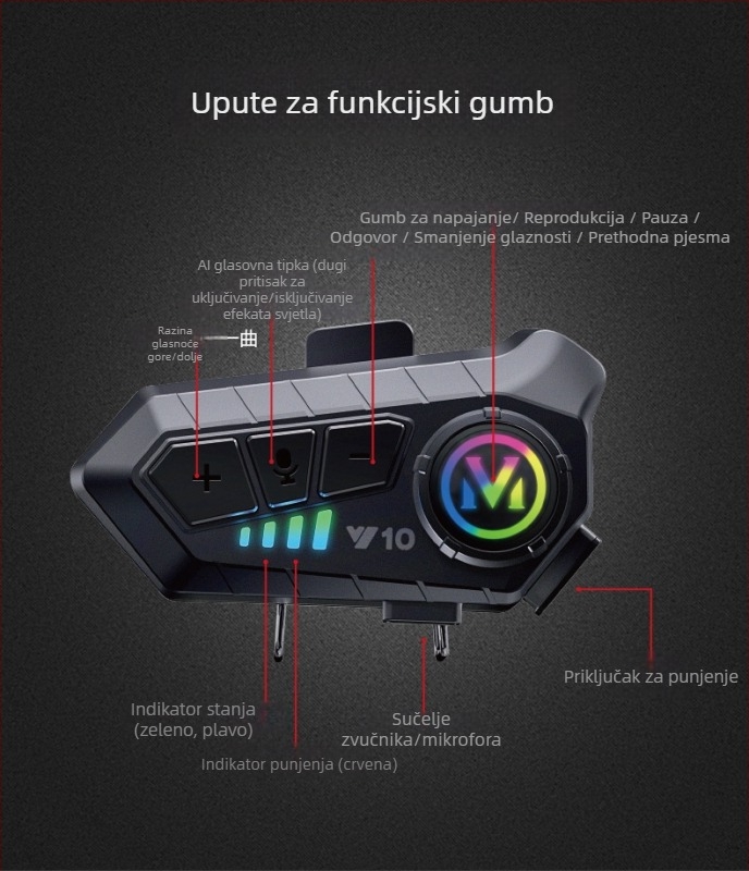 Vodootporna kaciga za motocikle s integriranim interkomom i Bluetooth slušalicama, redukcija buke, stereo zvuk
