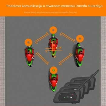 V4 Bluetooth interkom za motociklističku kacigu za 4 osobe – real-time komunikacija do 1500 m, IP67 vodootporan, Bluetooth 5.0 višepunktna veza, 30 h trajanje baterije, smanjenje buke