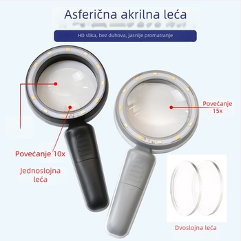 Xingte S111-90 serija, trobojni LED, podesiva 12 LED asferična optička leća, ručna punjiva povećala