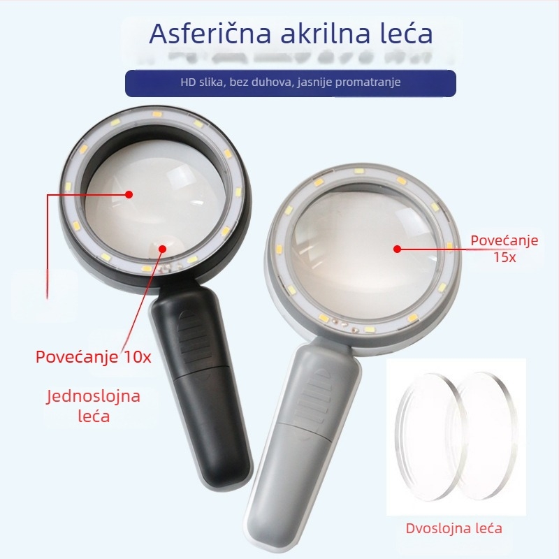 Xingte S111-90 serija, trobojni LED, podesiva 12 LED asferična optička leća, ručna punjiva povećala