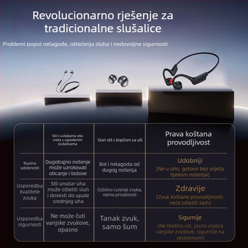 Bluetooth slušalice za koštanu kondukciju, bilateralni stereo, Bluetooth 5.0, domet do 10 m, trajanje baterije 4–8 sati