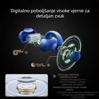 Sanag Bluetooth slušalice s prijenosom zvuka kroz zrak – dizajn klipsa za uho, IPX4, Bluetooth 5.3, raspon 10 m, trajanje baterije 4–8 h