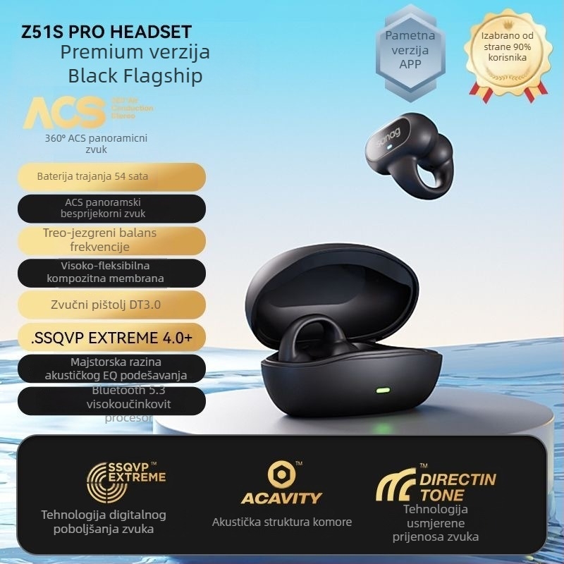 Sanag Bluetooth slušalice s prijenosom zvuka kroz zrak – dizajn klipsa za uho, IPX4, Bluetooth 5.3, raspon 10 m, trajanje baterije 4–8 h