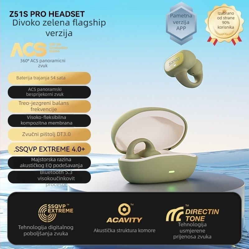 Sanag Bluetooth slušalice s prijenosom zvuka kroz zrak – dizajn klipsa za uho, IPX4, Bluetooth 5.3, raspon 10 m, trajanje baterije 4–8 h