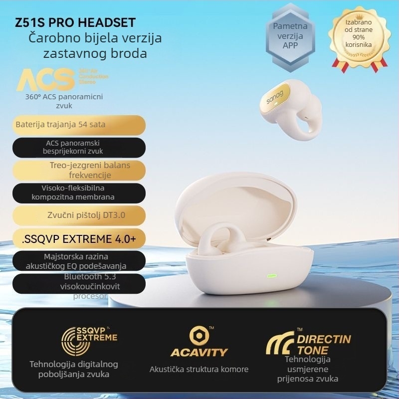 Sanag Bluetooth slušalice s prijenosom zvuka kroz zrak – dizajn klipsa za uho, IPX4, Bluetooth 5.3, raspon 10 m, trajanje baterije 4–8 h