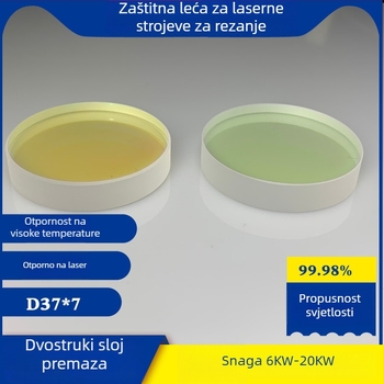 Set optike za vlaknasti laserski stroj za rezanje: lasersko zaštitno ogledalo i leće glave za rezanje