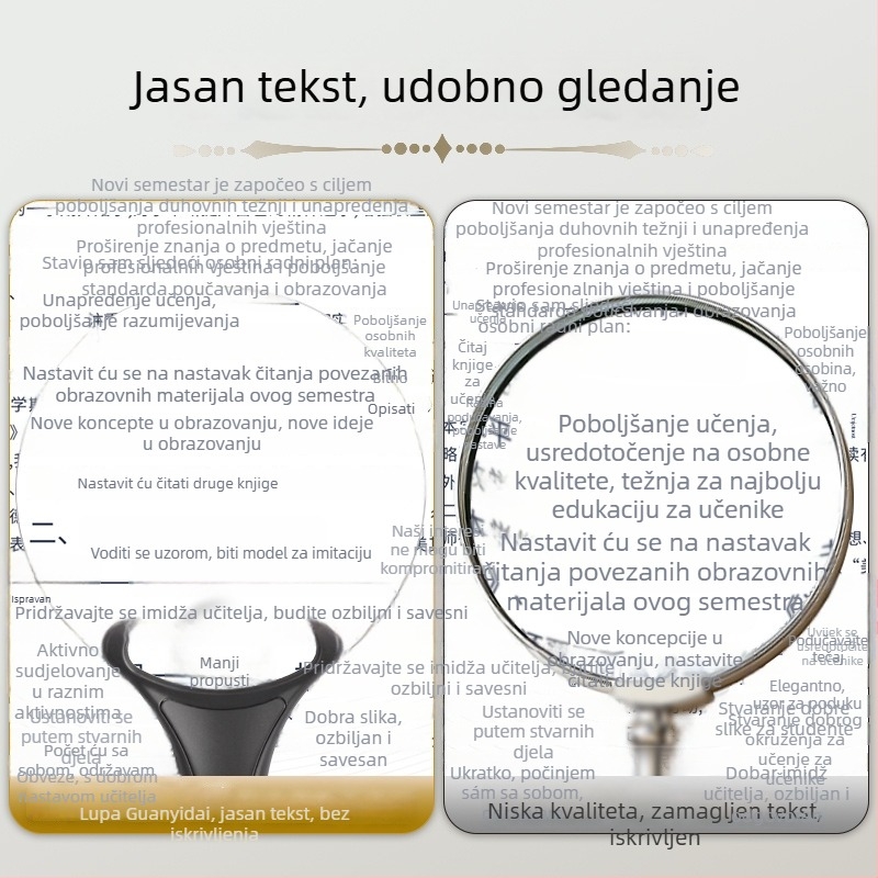 GUANYIDA Lupa za čitanje s LED osvjetljenjem, visoko razlučna leća, visoko uvećanje, Model 110