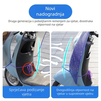 Prednji vjetrobran za električni motocikl i električno vozilo – PVC, sklapanje, HD prozirni štit