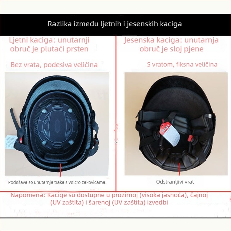 Unisex kaciga za jahanje – ABS, polukaciga, marka yoshe