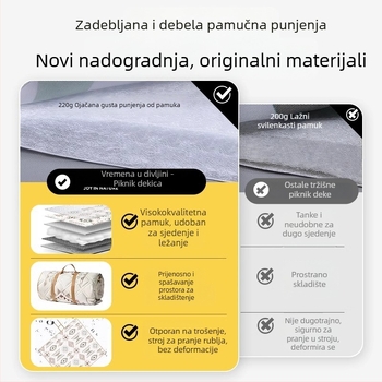 Deblja piknik i kamping podloga s aluminijskom folijom, vodootporna, sklopiva EVA podloga, za više osoba, Chunya tkanina