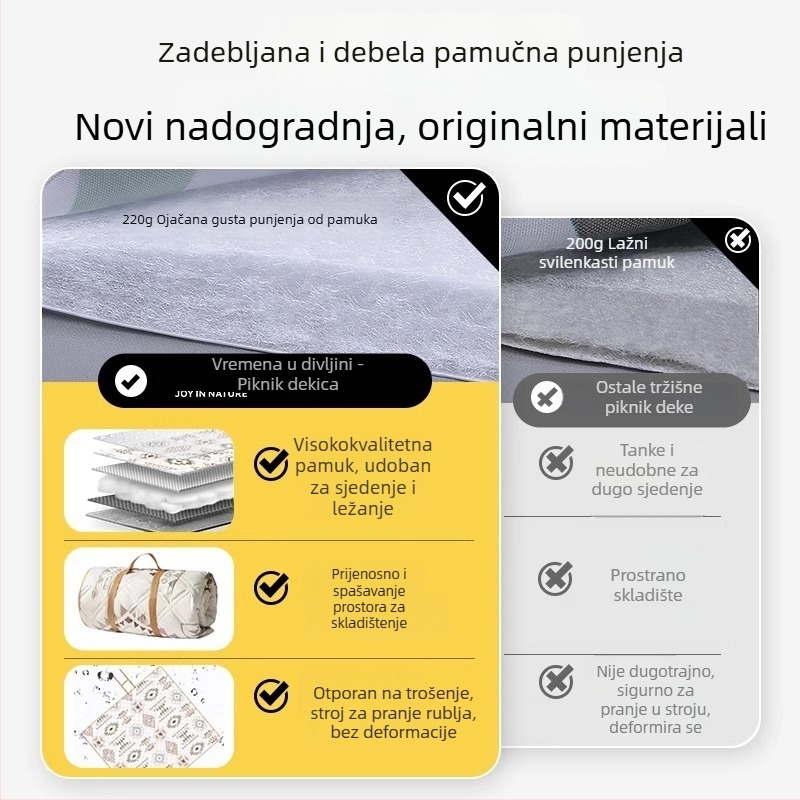 Deblja piknik i kamping podloga s aluminijskom folijom, vodootporna, sklopiva EVA podloga, za više osoba, Chunya tkanina