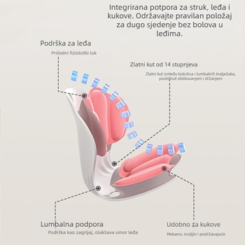 Ergonomska uredska podložnica za sjedenje s lumbalnom podrškom i naslonom za leđa – punjenje memorijskom pjenom, PP materijal, moderno minimalistički stil