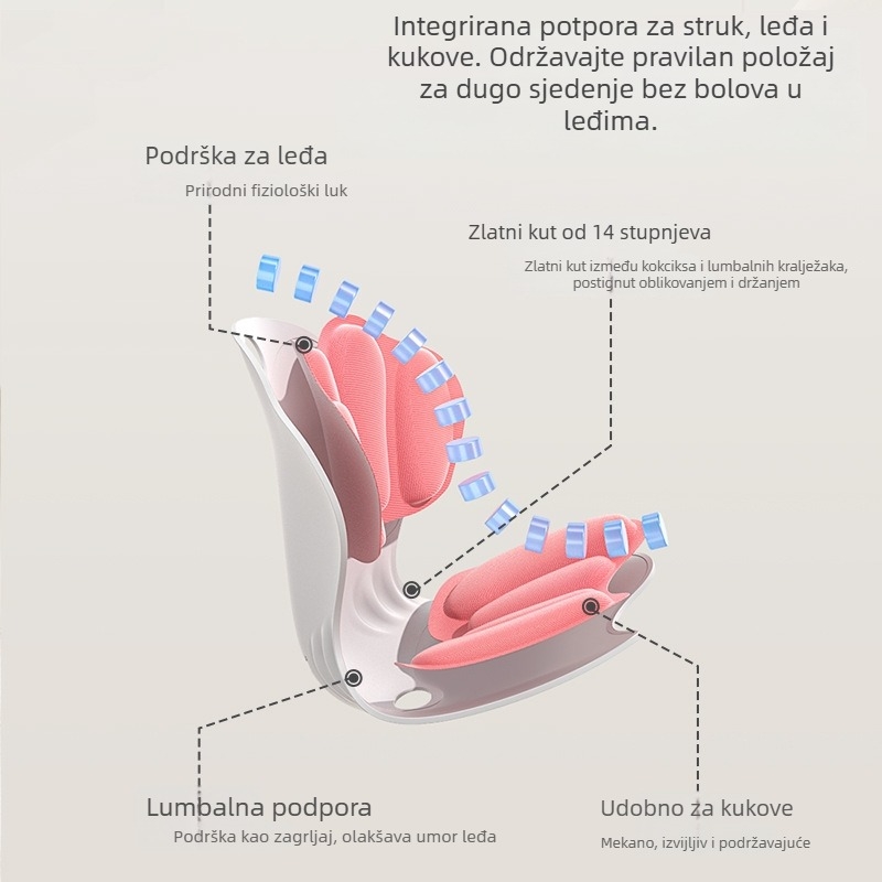 Ergonomska uredska podložnica za sjedenje s lumbalnom podrškom i naslonom za leđa – punjenje memorijskom pjenom, PP materijal, moderno minimalistički stil