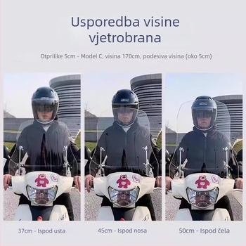 Prednje staklo za električna vozila i motocikle, prozirno, model Section B, materijal PE