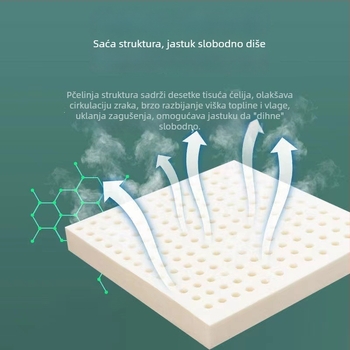 Latex jastuk za sjedenje za ured, školu i učenike – debeo, prozračan, udoban za dugo sjedenje, elastičan za auto sjedalo
