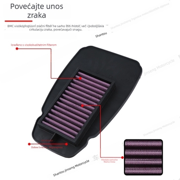 Visoko propusni zračni filter za motocikle SRL115/R15 V3/YZF-R155 – plastični, JS brend