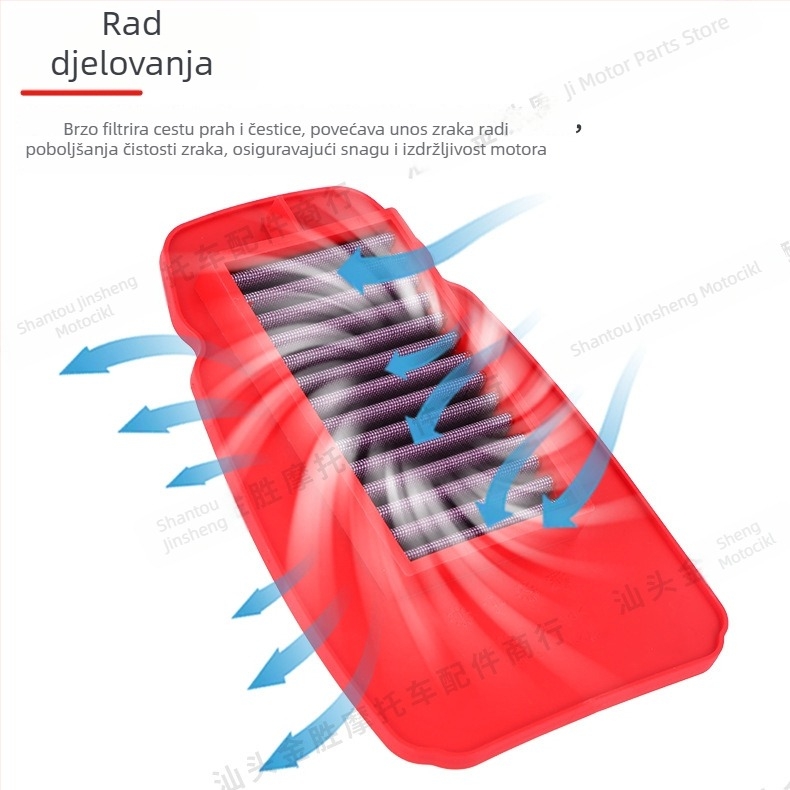 Visoko propusni zračni filter za motocikle SRL115/R15 V3/YZF-R155 – plastični, JS brend