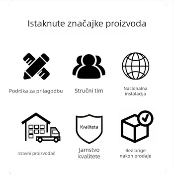 Projektor za inženjerske svrhe – Model 8110, Metoda projekcije: izravna projekcija, Razlučivost: 1920x1200, Jasnoća: 5500 ANSI, Snaga: 400W