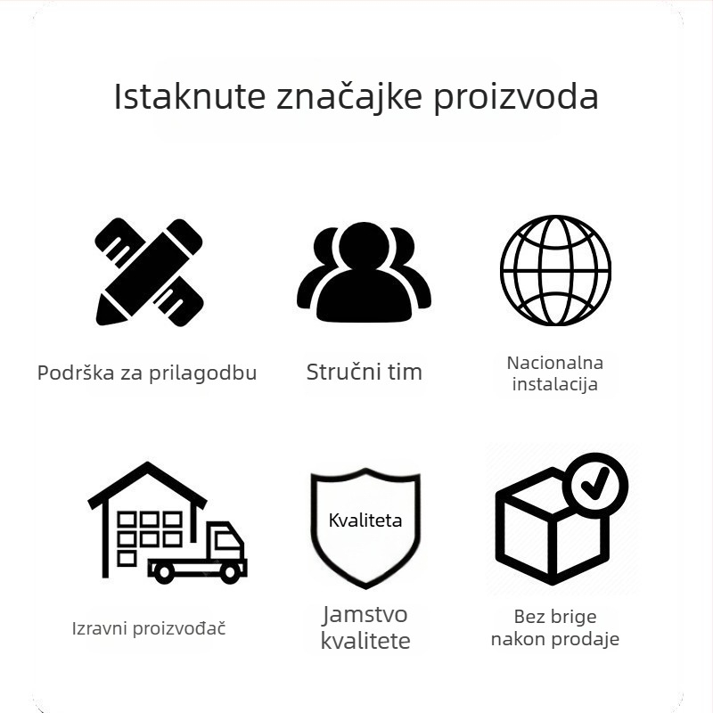 Projektor za inženjerske svrhe – Model 8110, Metoda projekcije: izravna projekcija, Razlučivost: 1920x1200, Jasnoća: 5500 ANSI, Snaga: 400W