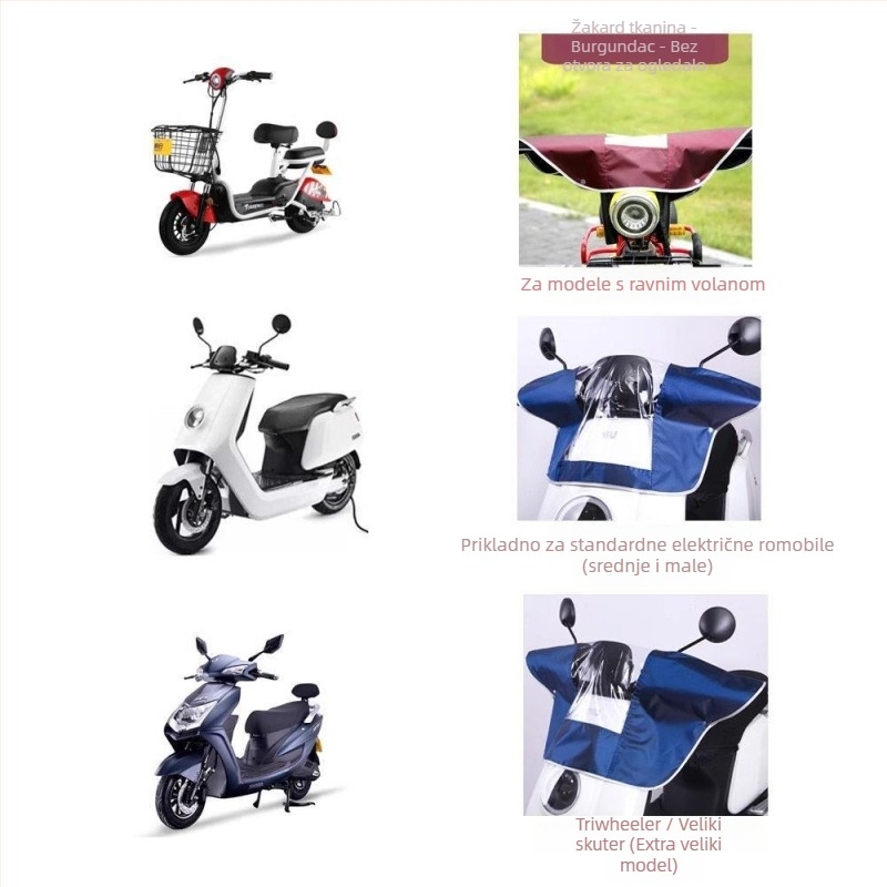 Zaštita od kiše za prednji dio električnog vozila s panelom instrument ploče, središnjom kontrolom, volanom i pedalama – univerzalno, otporna na vjetar deka, Materijal: Drugo