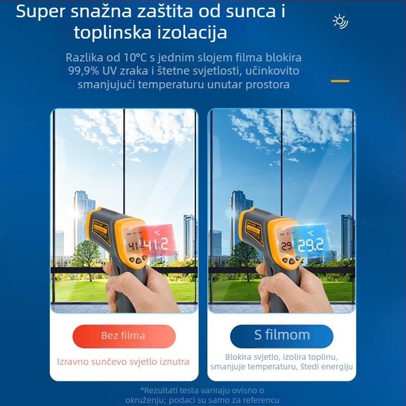 Automobilski prozorski film za toplinsku izolaciju, PET, debljina 2 mil, širina 30–150 cm, propusnost svjetla 1–70%, UV blokiranje >90%