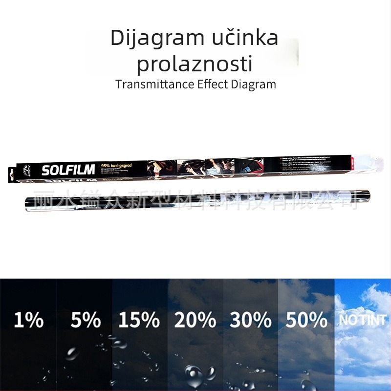 Automobilski prozorski film za toplinsku izolaciju, PET, debljina 2 mil, širina 30–150 cm, propusnost svjetla 1–70%, UV blokiranje >90%