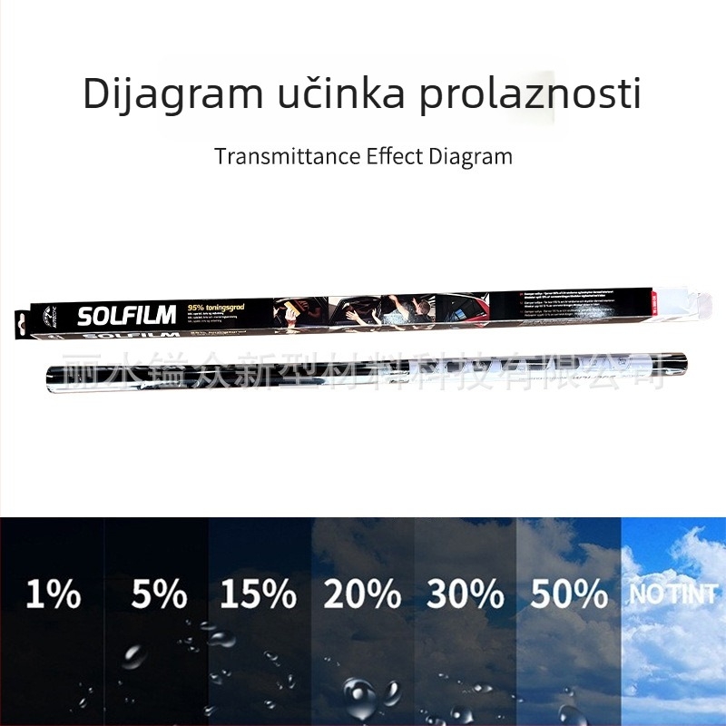 Automobilski prozorski film za toplinsku izolaciju, PET, debljina 2 mil, širina 30–150 cm, propusnost svjetla 1–70%, UV blokiranje >90%