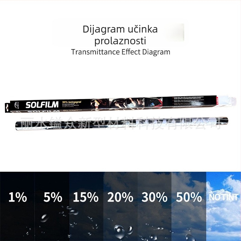 Automobilski prozorski film za toplinsku izolaciju, PET, debljina 2 mil, širina 30–150 cm, propusnost svjetla 1–70%, UV blokiranje >90%