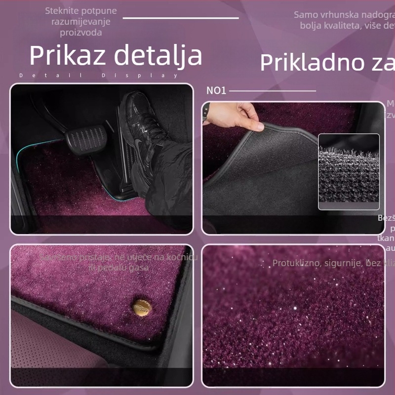 TPE autopodmeta za Xiaomi SU7 – potpuno pokriće s velutom zvjezdanim nebom, prilagođeno vozilu, bez loga