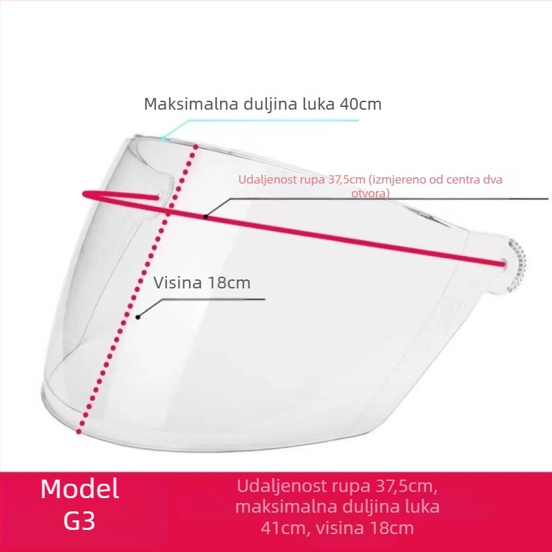 Leće kacige PC/PET za zaštitu od sunca i vjetra, model mali otvor a1 a2 a3