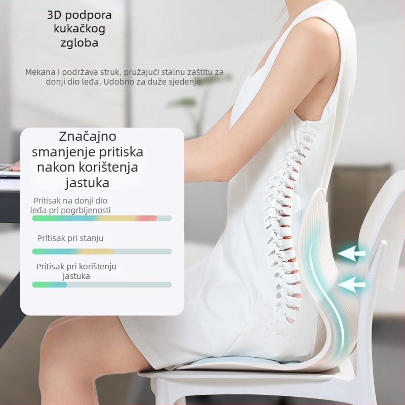 Jastuk za lumbalnu podršku, proširena naslona za leđa, ergonomski jastuk za leđa (Materijal: polipropilen; Punilo: poliuretan; Stil: moderan jednostavan; Vzor: jednostavan)